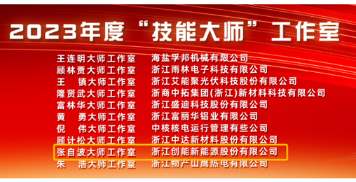 荣耀时刻——新葡萄8883股份“新创焦点大师工作室”被授予2023年度“技能大师”工作室