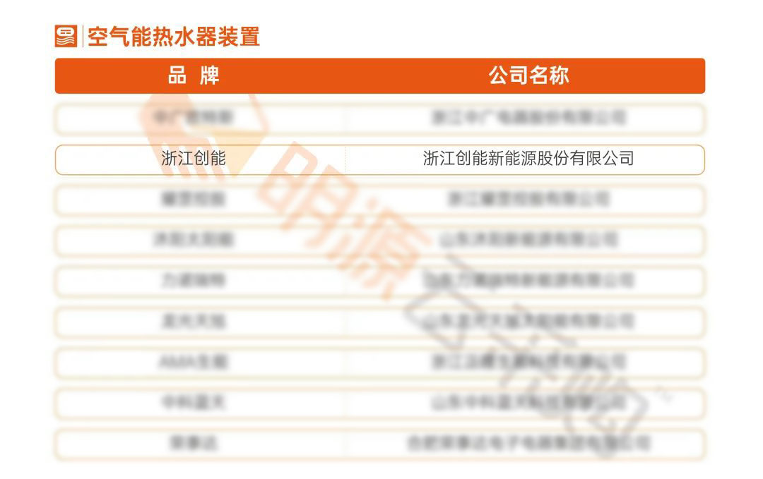 重磅揭晓!新葡萄8883股份荣获“2021中国房地产供应商行业竞争力十强”前二甲 重磅揭晓!新葡萄8883股份荣获“2021中国房地产供应商行业竞争力十强”前二甲
