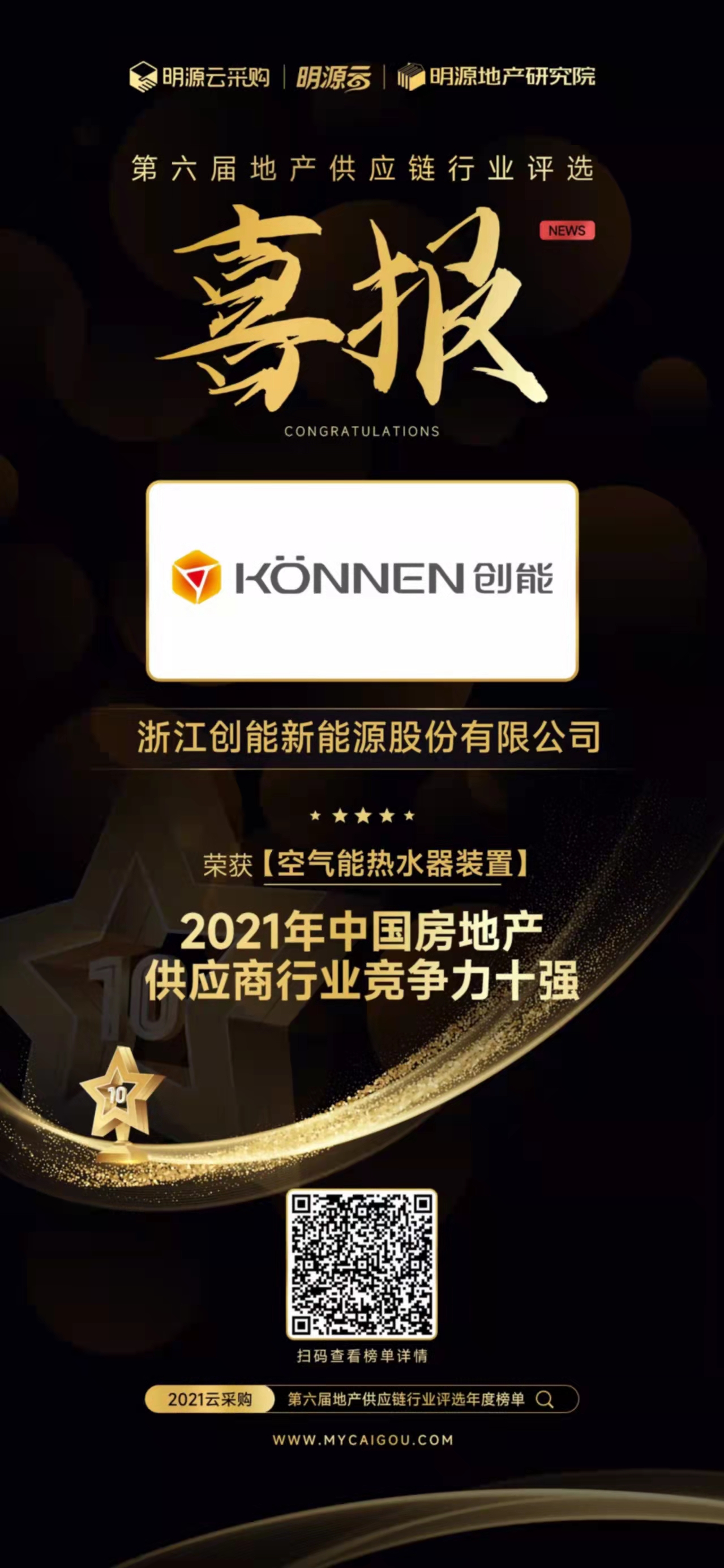 重磅揭晓!新葡萄8883股份荣获“2021中国房地产供应商行业竞争力十强”前二甲 重磅揭晓!新葡萄8883股份荣获“2021中国房地产供应商行业竞争力十强”前二甲