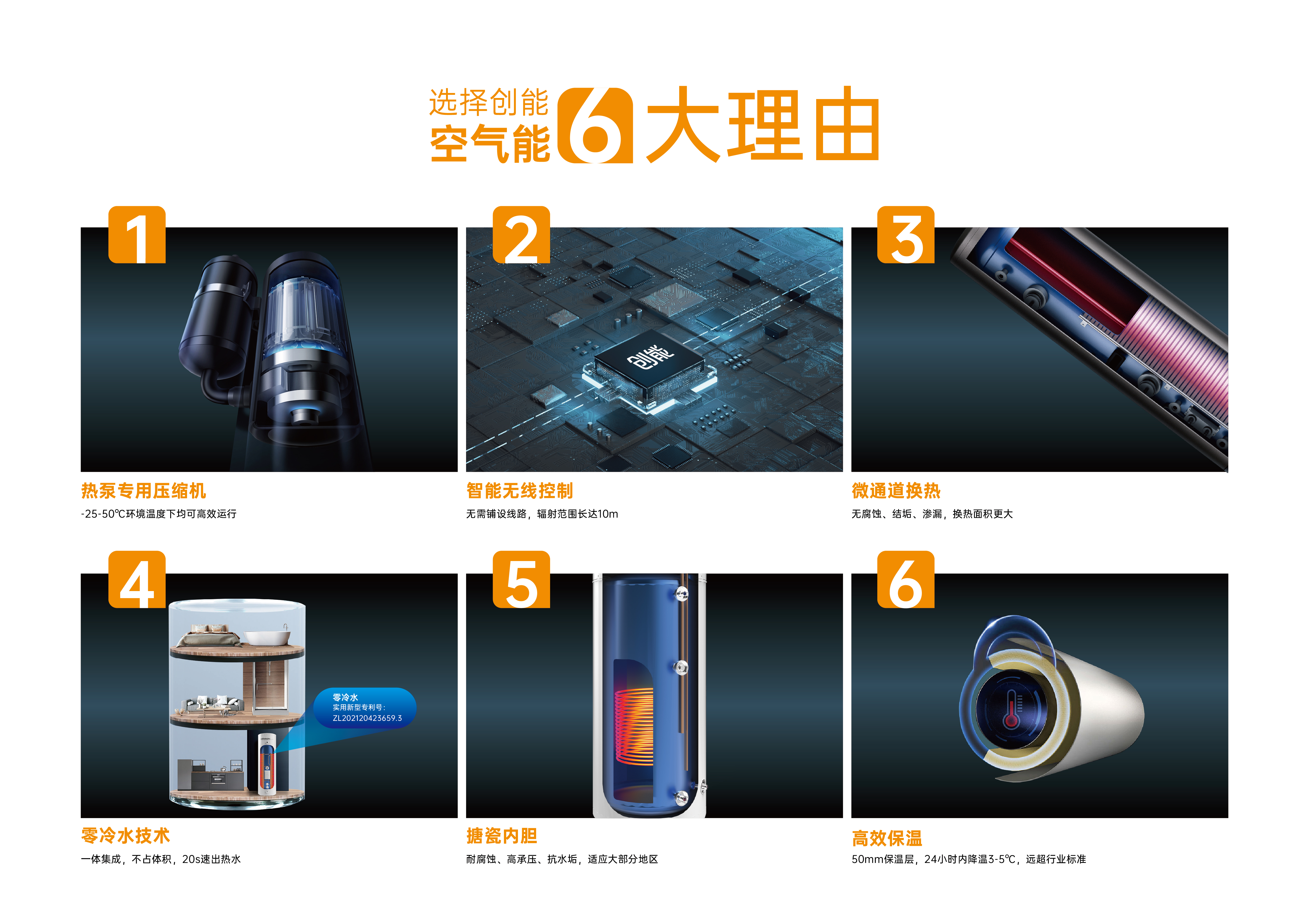 新葡萄8883股份凭借[创新一级节能产品]，荣获2022中国冷暖智造“创智奖”