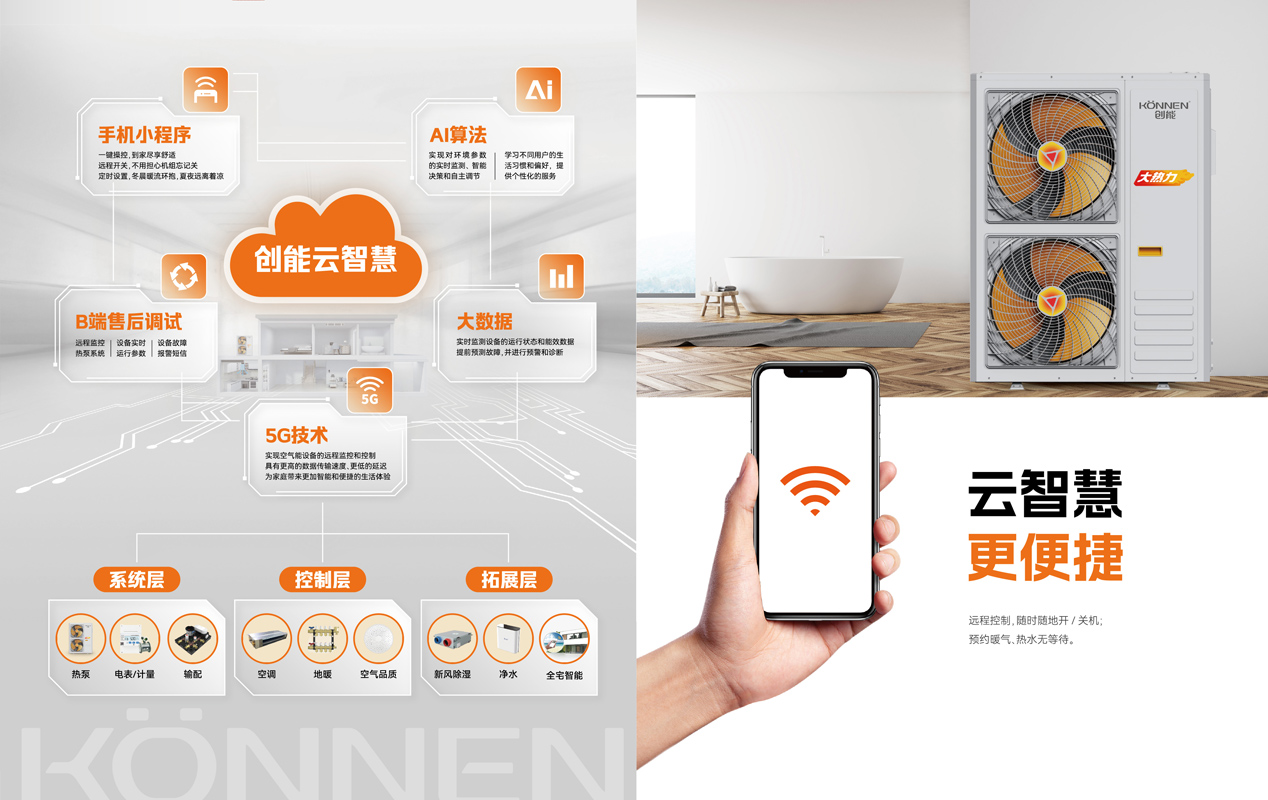 新葡萄8883“云智慧”平台系统结构