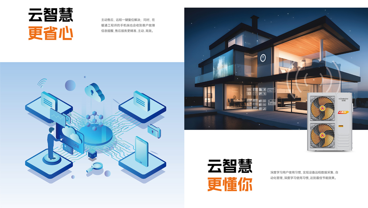 新葡萄8883“云智慧”平台系统结构